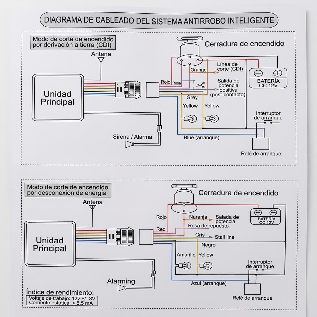 Alarma Inteligente Antirrobo Para Motocicleta Universal - Imagen 5